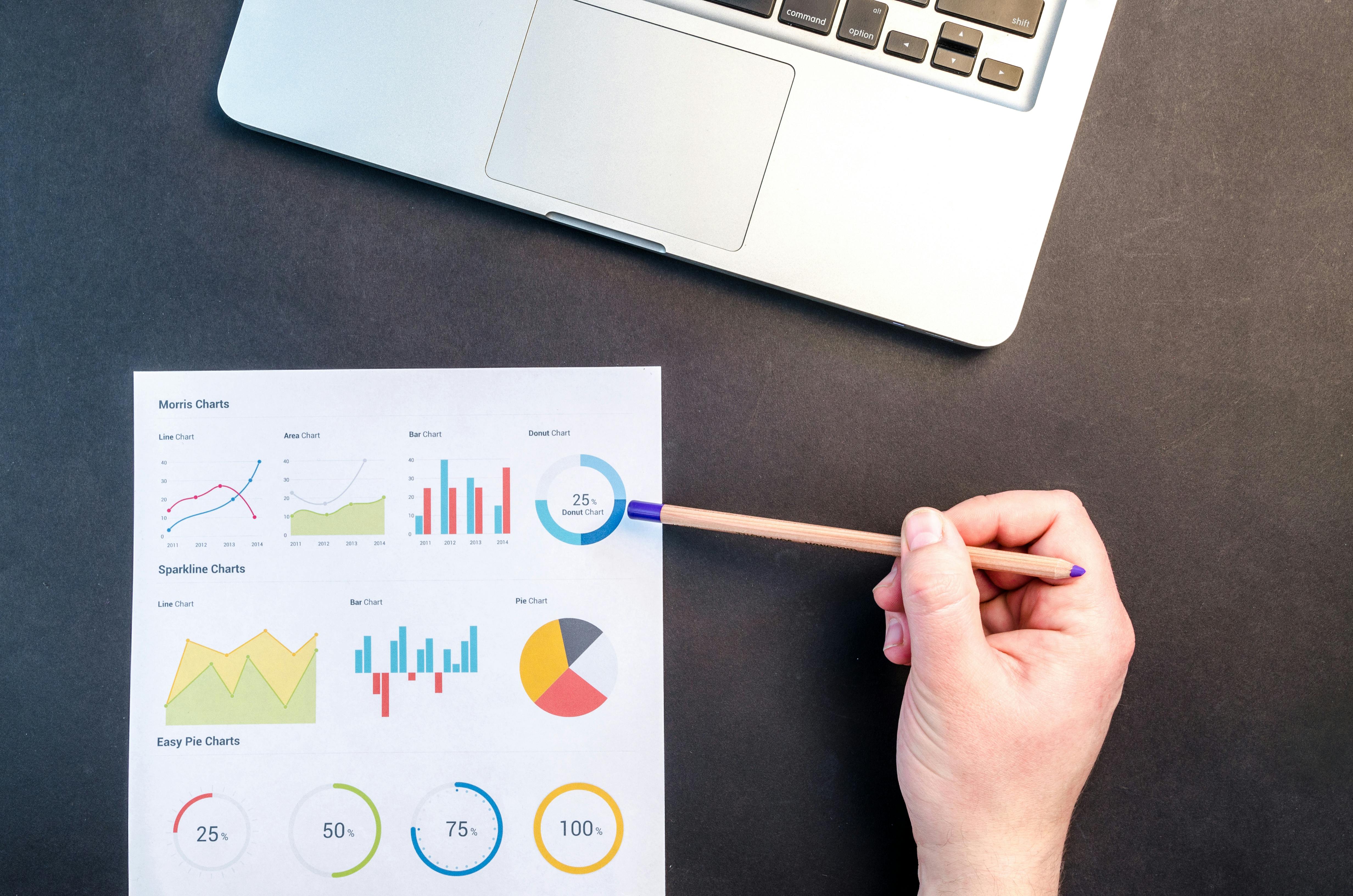 SEO vs Paid Ads – What Should You Choose?